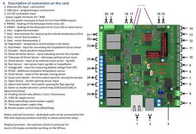 Dome Box Platine mit LEDs