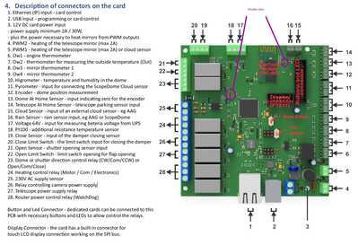 Shutter Box Platine mit LEDs